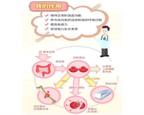 上海代孕招聘捐卵：孕妇能吃韭菜饺子吗试管婴